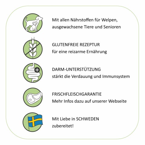 Dog Accessories Wet pet food Widow Bolte's Scare 200g 6 Piece -4- Anifit